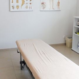Physikal-Manual Physiotherapie Schortens Manuelle Lymphdrainage